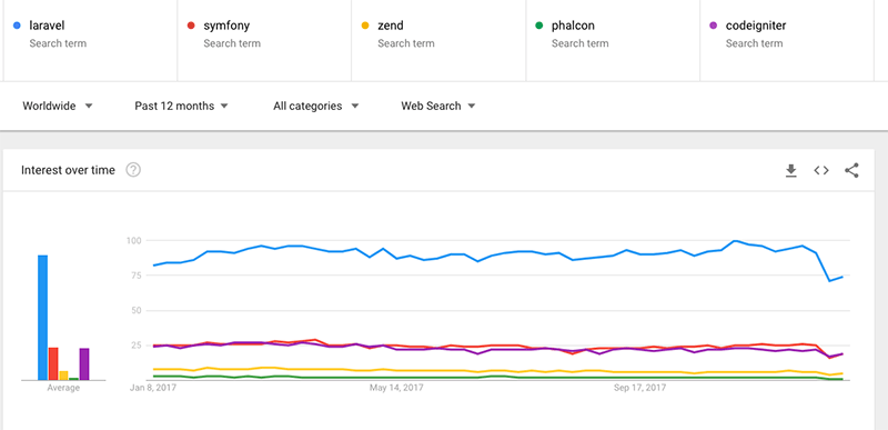 google-trends.png